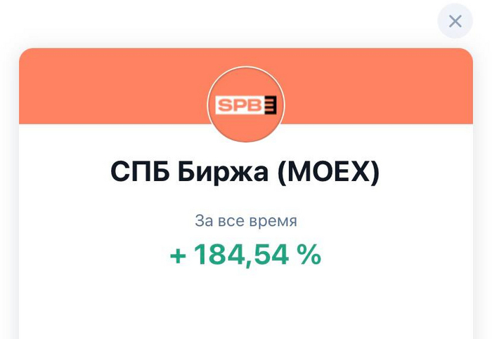     +18% ,  .         , Telegram (), 