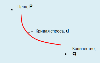      .   ,  ,  ,   , , , , , , ,   