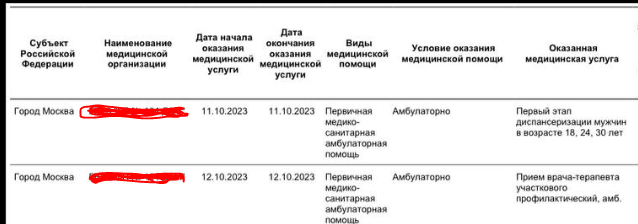 � ���� ������ � ��� � ������ ������