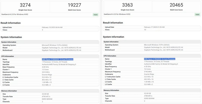 AMD Ryzen 9 9950X3D и 9900X3D: 15% прироста производительности и новые рекорды в Geekbench!