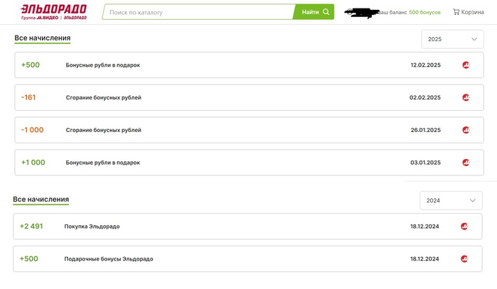 Никаких иных покупок/списаний не отмечено