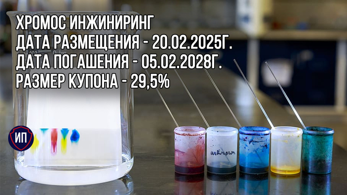 29,5% годовых на облигациях Хромос Инжиниринг Фондовый рынок, Облигации, Инвестиции, Финансовая грамотность, Биржа, Длиннопост