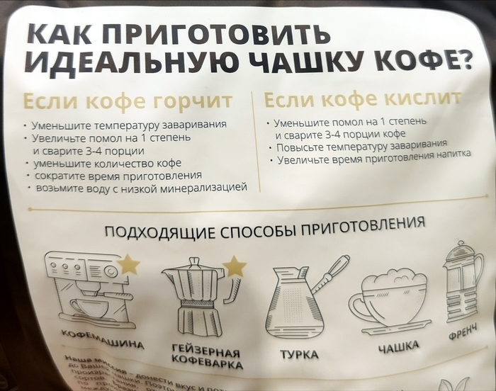 Настройка кофе