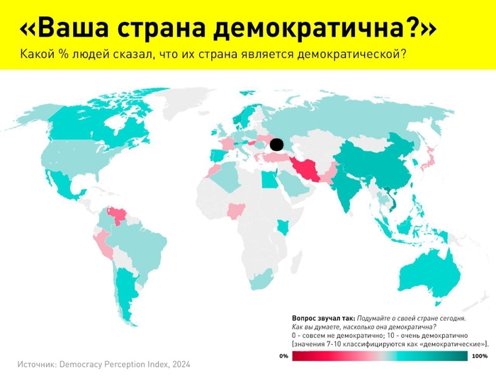 :   ?  2024 , , , , , , , Telegram ()