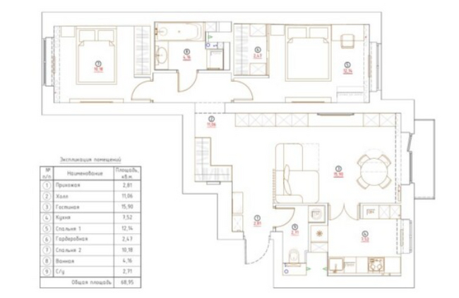 ��������� �������� ���������: ������ �������������� �������.