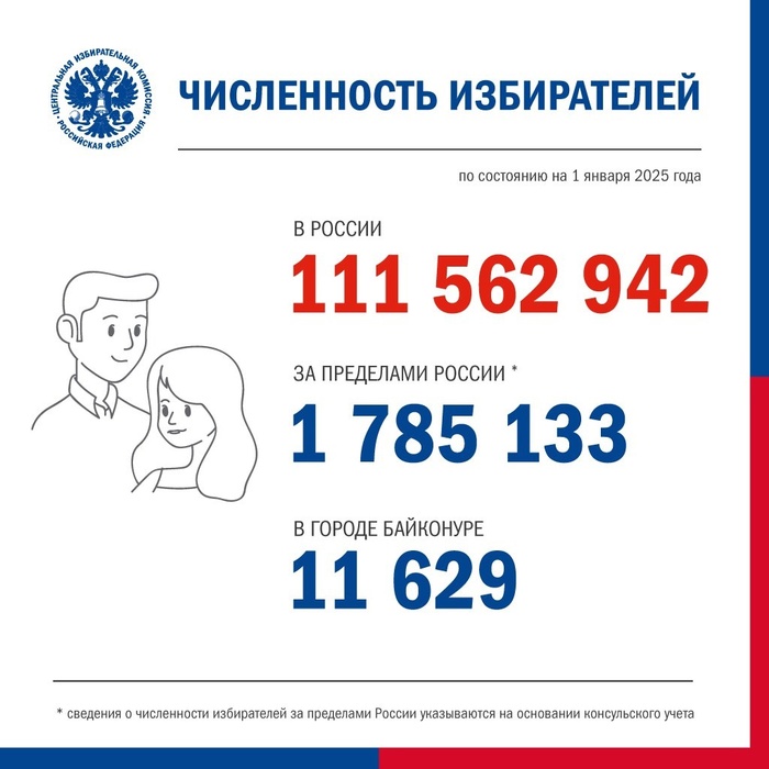       , , 2026, , , ,  , , , 