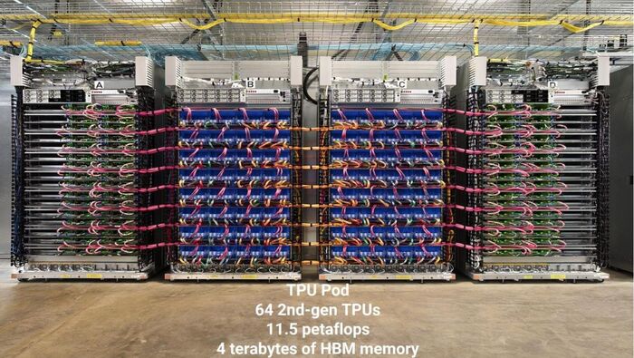 Google Brain   NIPS ( 2017)      TPUv2