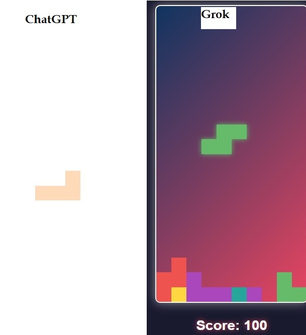 Grok  ChatGpt , , ChatGPT,  Grok, , -, , , , , Windows,   