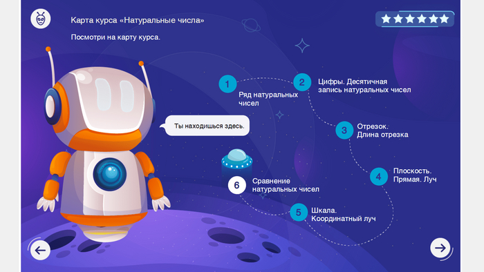 ������ ����� ����� �� Skillbox