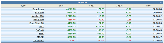 <!--noindex--><a href="https://pikabu.ru/story/bomba_yelvira_vyikhodit_na_tropu_voynyi_20022025_12400797?u=https%3A%2F%2Fwww.profinance.ru%2Fquote_show.php&t=https%3A%2F%2Fwww.profinance.ru%2Fquote_show.php&h=496bd6882feed1790bb2fb895d5ce7b23d62327c" title="https://www.profinance.ru/quote_show.php" target="_blank" rel="nofollow noopener">https://www.profinance.ru/quote_show.php</a><!--/noindex-->