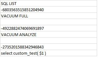 Список SQL запросов