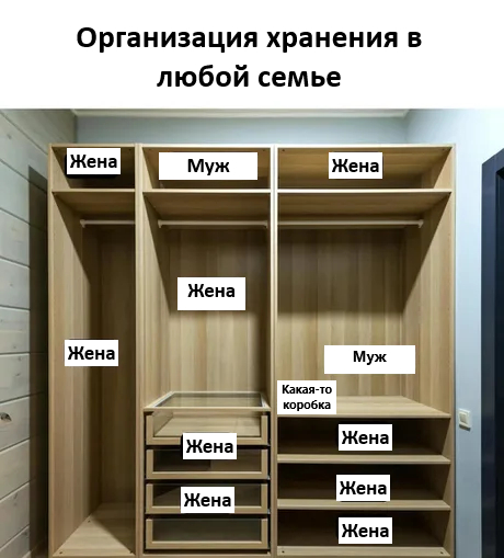 Типичный шкаф