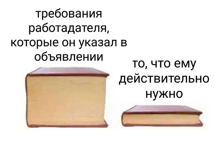       , , , , , Telegram (), 