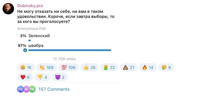     .     , ,  , ,  ,  , Telegram (), ,  , , , , 