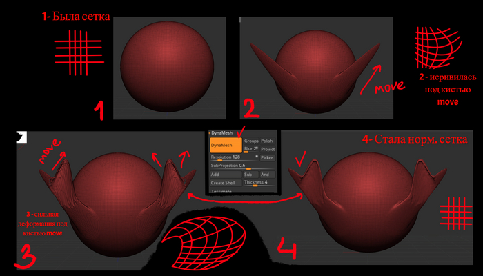  20.3    DynaMesh.       .  DynaMesh   .   ))
