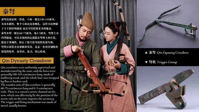 Crossbows and swords of the army of the Qin Empire - the first empire of China (reconstruction) - Historical reconstruction, Reconstruction, Reconstructors, BC, Qing Empire, Qin Shi Huang, Ancient world, Ancient China, Weapon, Sword, Crossbow, Longpost