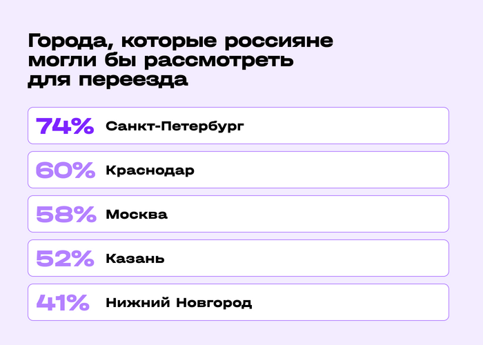          , , ,  ,  