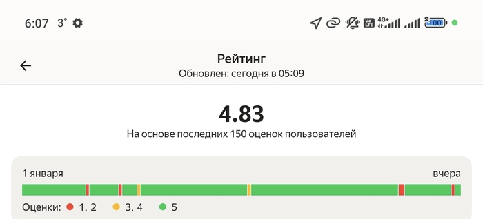       .  ,   ,   , ,  , , 