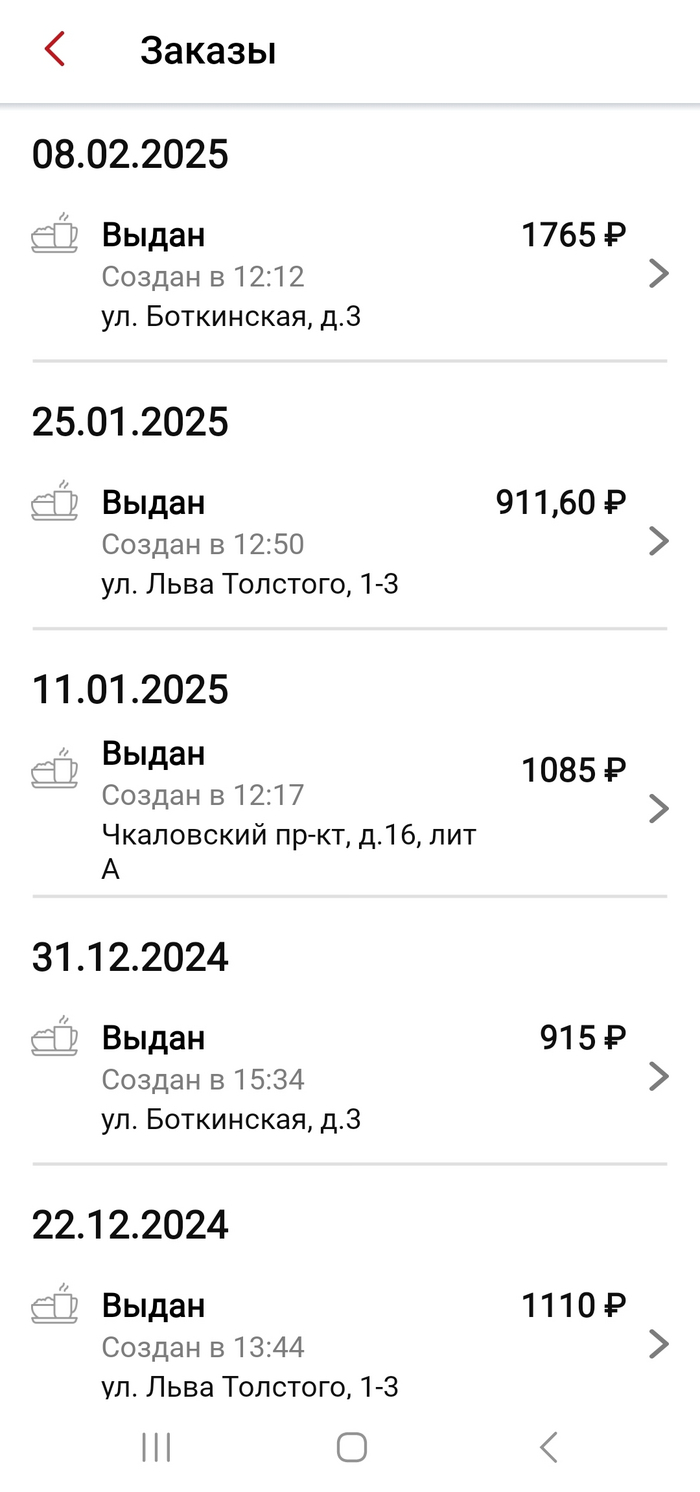     ""    : ,  , , , ,  , , Telegram (), ,   , ,  