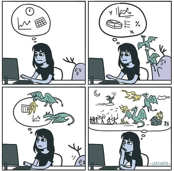 Сосредоточься!