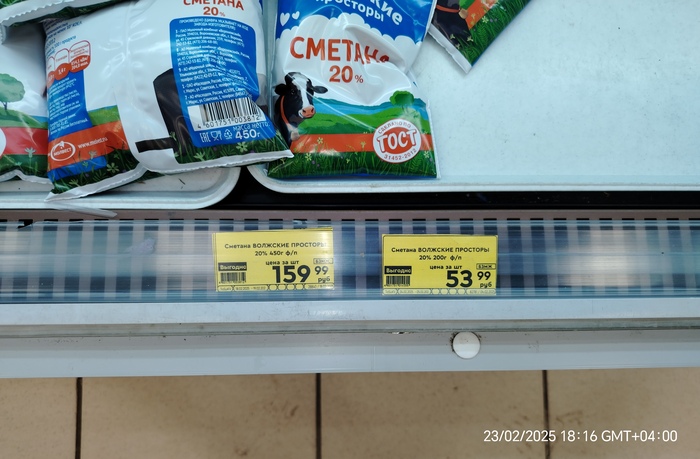 Ценообразование Гулливер