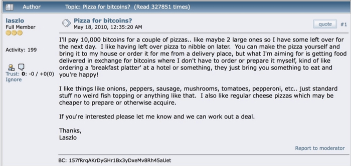 Bitcoin Pizza Day