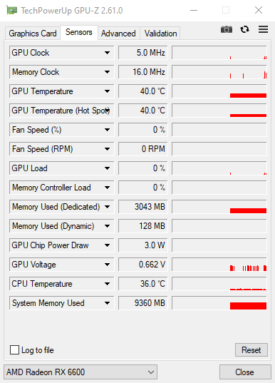 ���������� ������� ����� ���������� ���������� ������� ������ ��� ��������.