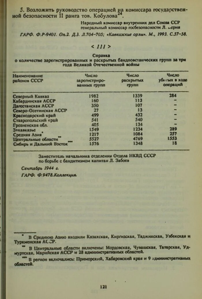 Ответ на пост «Кадыров: приказ Сталина о депортации чеченцев 1944 года — бесчеловечный» - Моё, Политика, Терроризм, Чечня, Рамзан Кадыров, Депортация, Репрессии, Сталинские репрессии, Ингушетия, Чеченцы, Ингуш, История России, История (наука), СССР, Преступление, Сталинизм, Статья, Ревизионизм, Оправдание, 20 век, Великая Отечественная война, Ответ на пост, Длиннопост, Волна постов