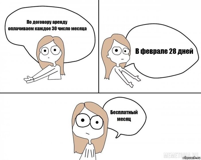 ����������� �������