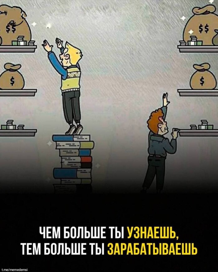      , , , , , , , , , Telegram ()