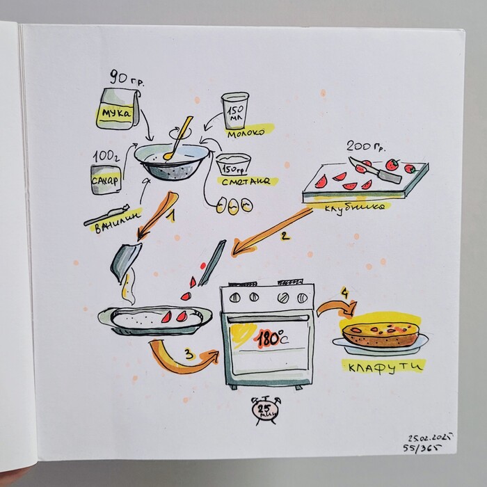 ��������� ������� � "����� ������ ����". 55/365