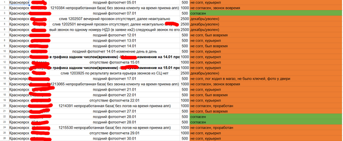    FIXService24 ,  ,  ,  ,  ,   , 