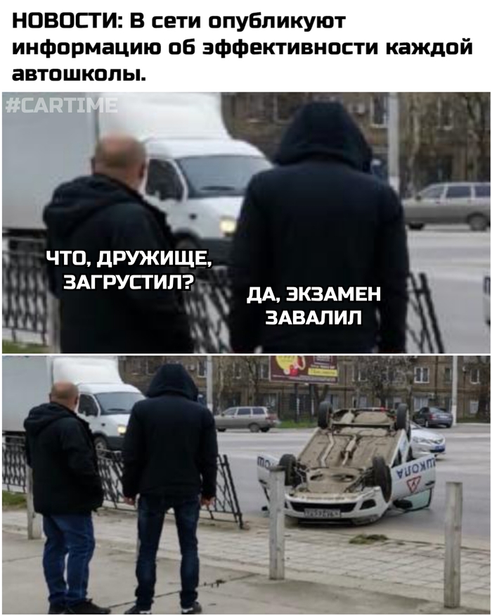Рейтинг...