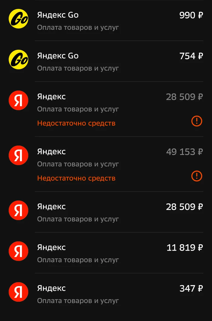 Мошенничество на Яндекс Маркет Яндекс, Служба поддержки, Жалоба, Обман клиентов, Доставка, Банк, Сбербанк, Помощь, Мошенничество, Негатив, Т-Банк, Банк ВТБ, Длиннопост, Волна постов, Скриншот, Без рейтинга