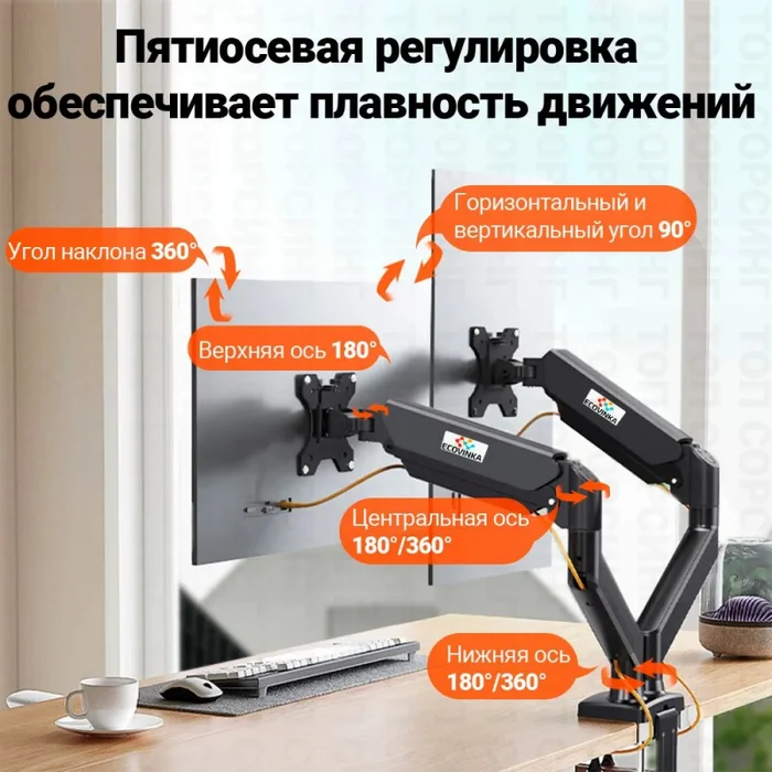 When One Monitor Is No Longer Enough. Review of the ECOVINKA M10-24 Monitor Bracket - My, Products, AliExpress, Распродажа, Advertising, Yandex Market, Stand, Монитор, Online shopping, Discounts, Aliexpress sale, Online Store, Longpost