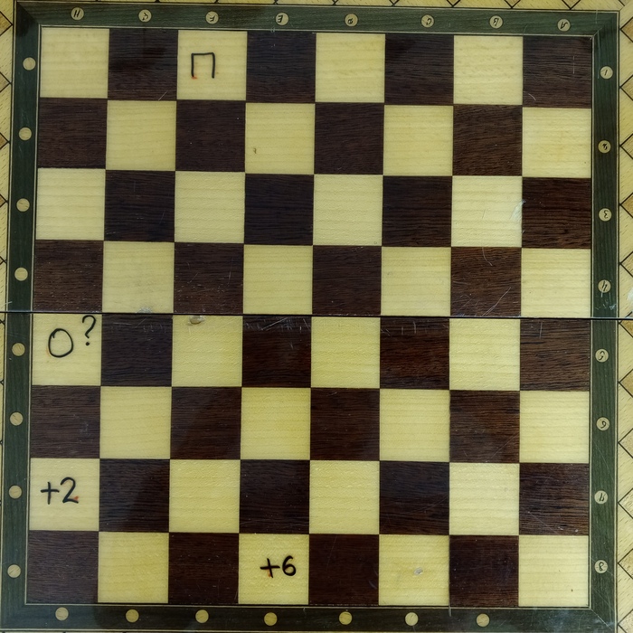 ������ �� ����, �����������