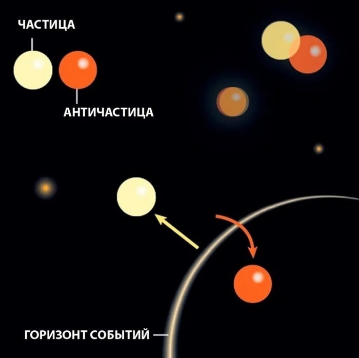    ?    , , , , , The spaceway, 