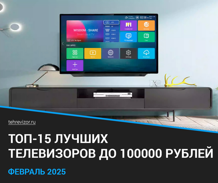    100000  2025 :      (-15) ,  , , ,  , , 