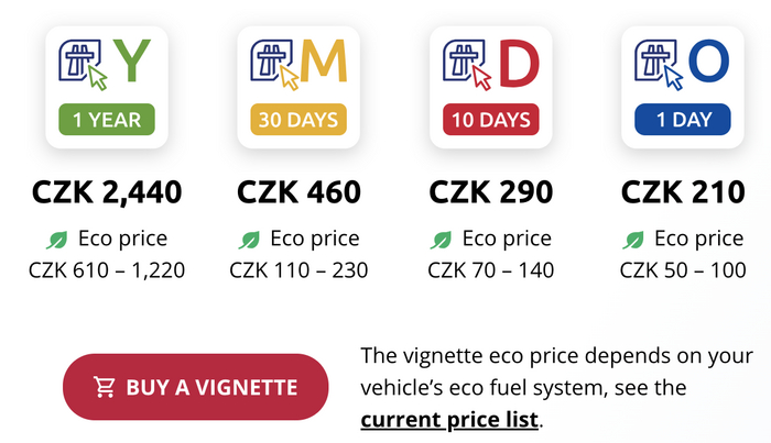 Вот скрин с одного из сайтов продающих электронные Vignette. Курс 1 евро = 25 чешских крон.