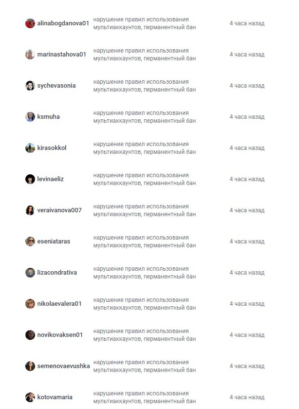 но денюшки себя не оправдали, перебанили к хуям всю ботву