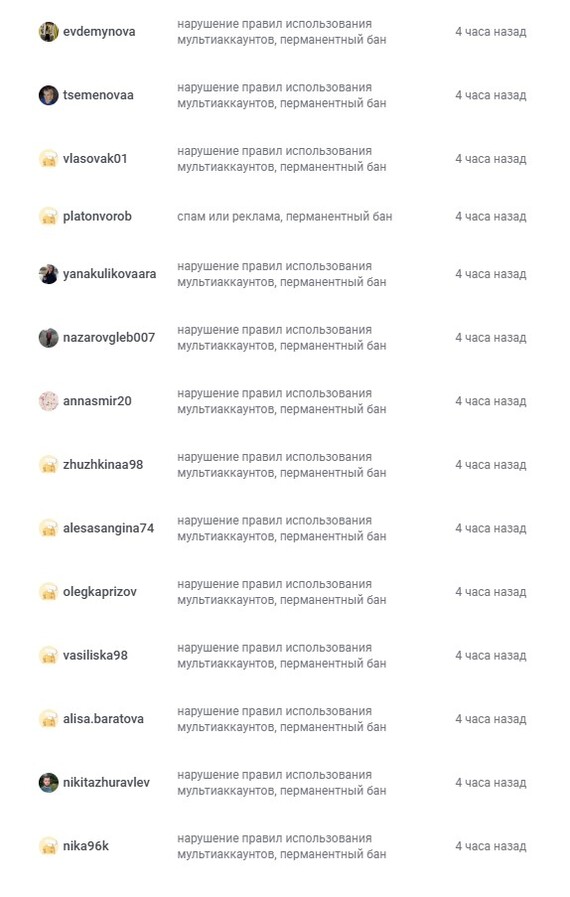 на этой неделе кто-то потратил денюшку на ботов