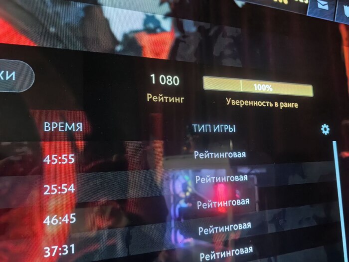   - Dota 2, Dota, MMR