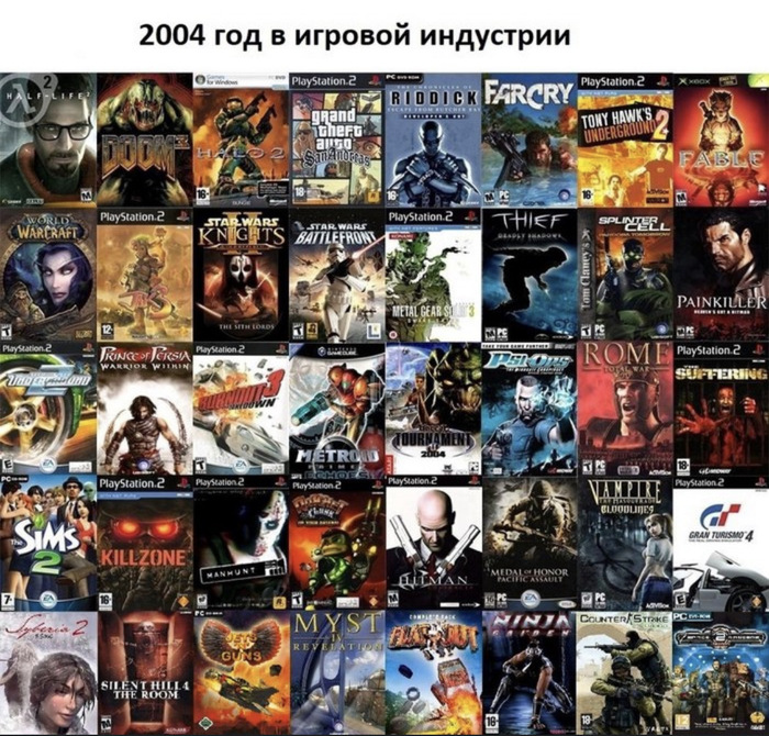     2004,    ... , 2004, , ,   
