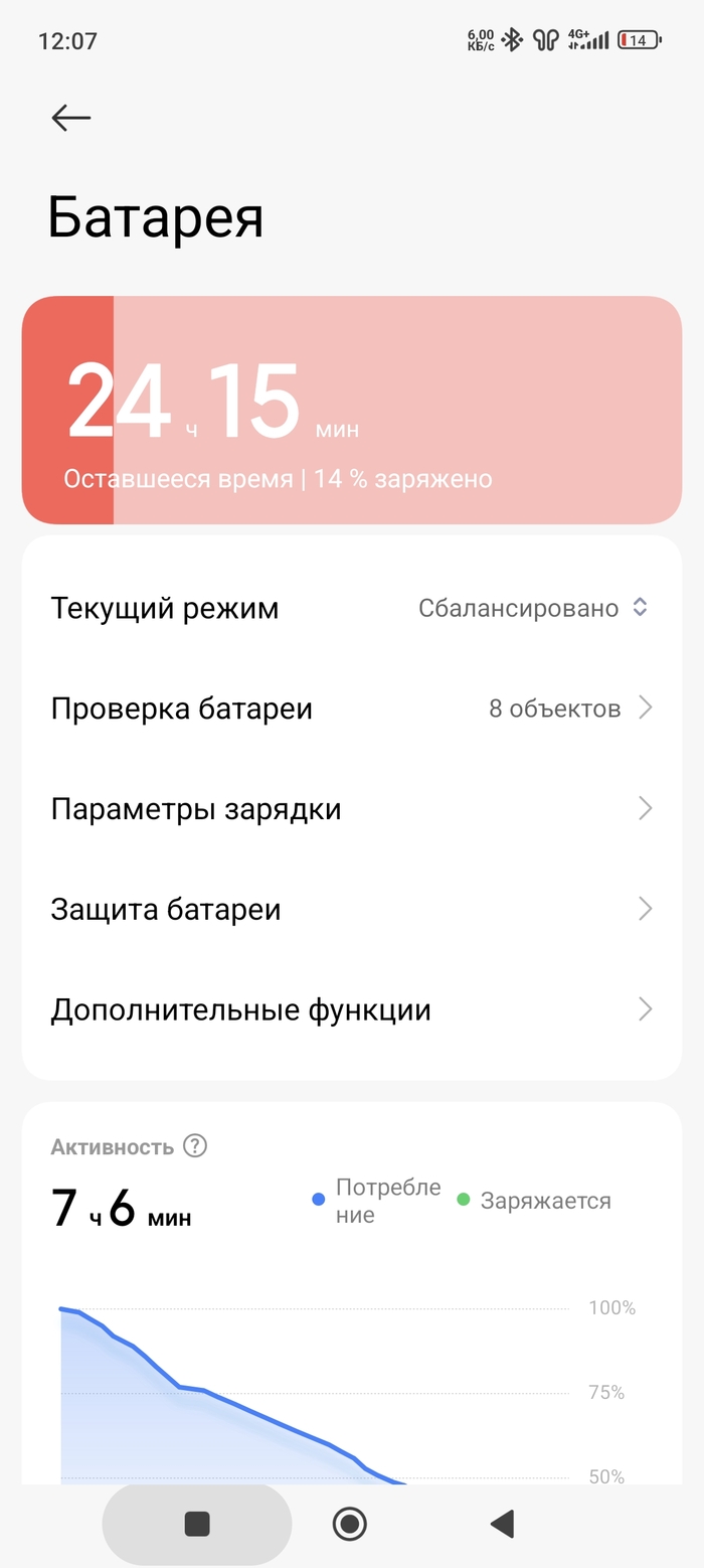   xiaomi 14 Xiaomi, , , , , , , , , Miui