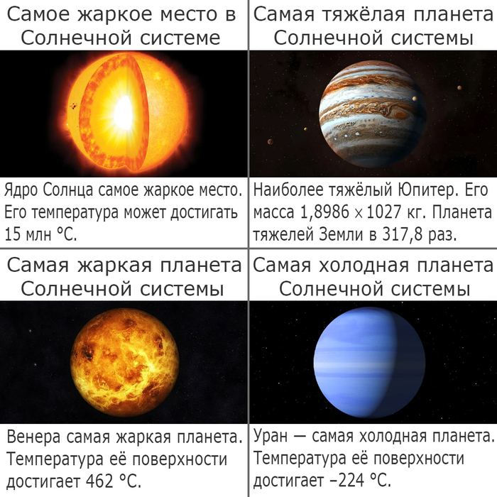 ����� � ������� #2