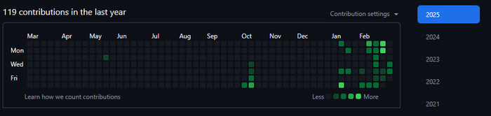 ��� �������, ��� ������ ������, ��� � ������������ ���� ������, ���� ������ ������� � �.�. ����� ������, ��� ��� ������ ��������� � �������� ����. ������� ���� �������� ������, � ������� �� ���������� � ��������� ����������� ��� ����� � ������.