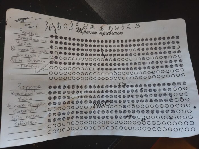 ��� �������� ������ �� ������ � �������. �������, ���������� ��� ����, �����, �� ������ ��� �����, ���������, ���� �������, �������� (��������� �� ����� � �������� ���� ������ ����� �������, ��� �� ��)