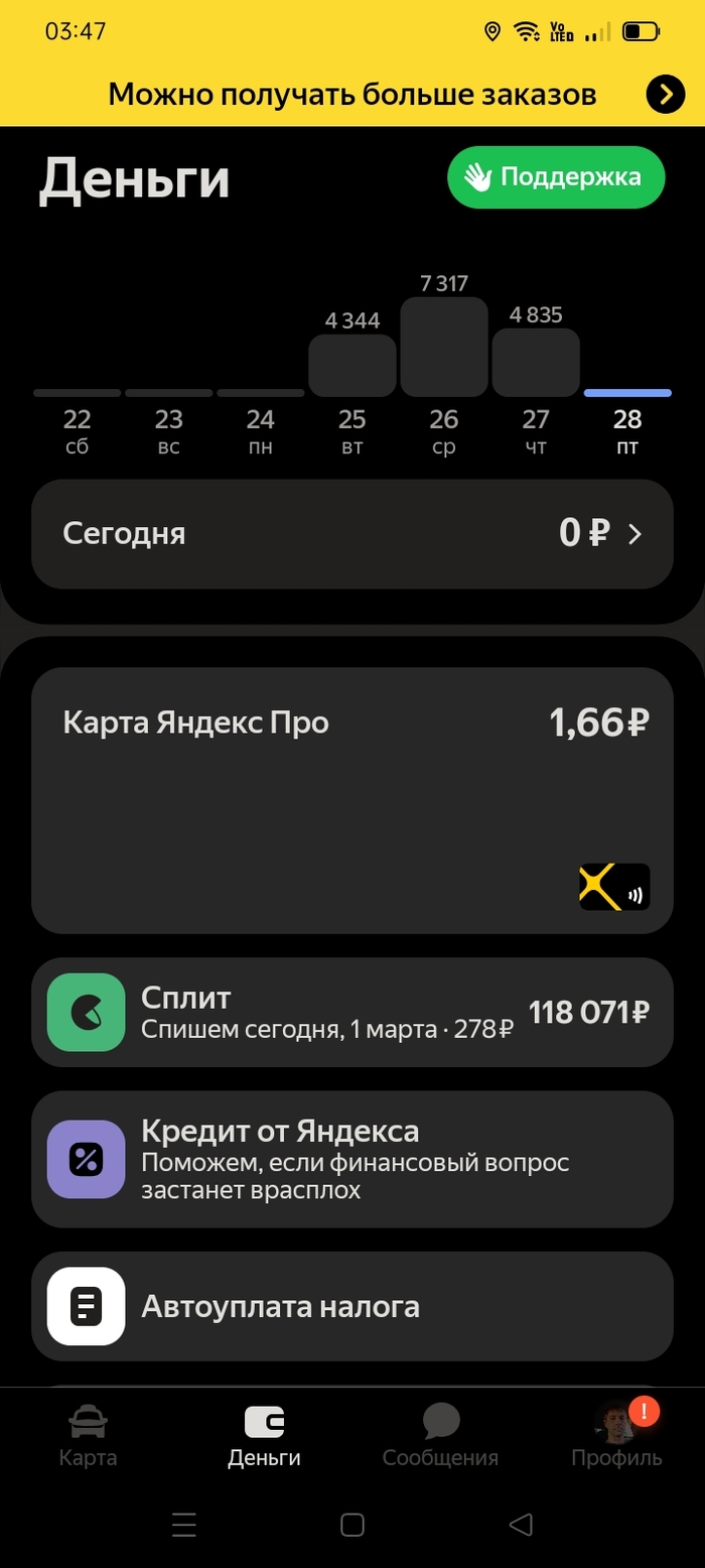 ������ ����� ��� ��� ���������� ������