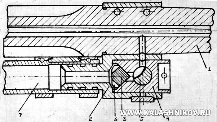 ����� ������������� ���� ������� �������� � ��������� �������� ��������� �����