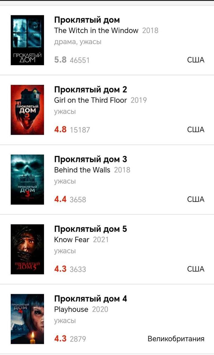 Внезапная франшиза